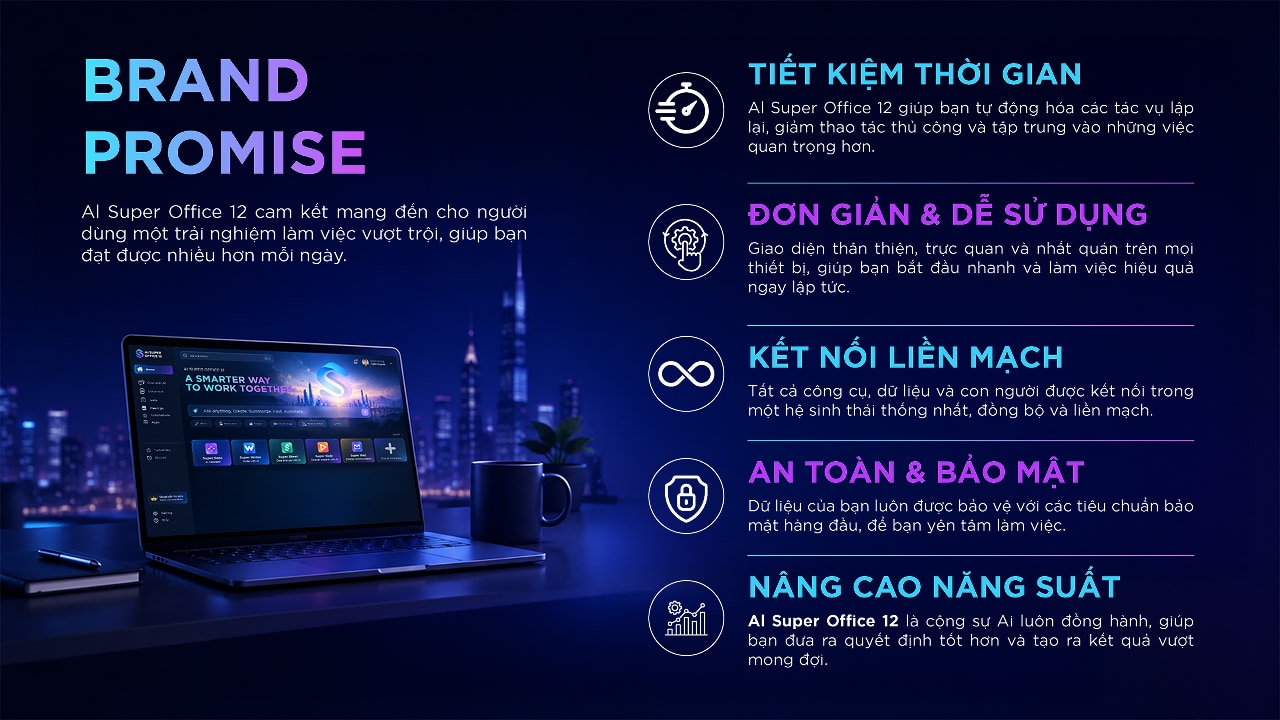 Cam kết thương hiệu